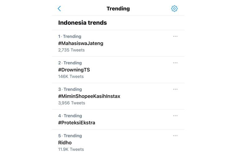 Video Ganjar: Pandemi Kok Ngajak Demo, Tagar #MahasiswaJateng Trending
