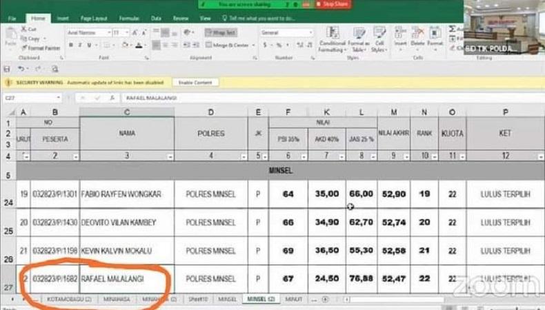 Viral Nama Siswa Lulus Bintara Polri Hilang Diganti Orang Lain, Ini Respons Polda Sulut