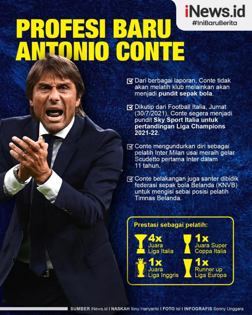 Infografis Antonio Conte dari Pelatih Sukses Jadi Pundit Sepak Bola