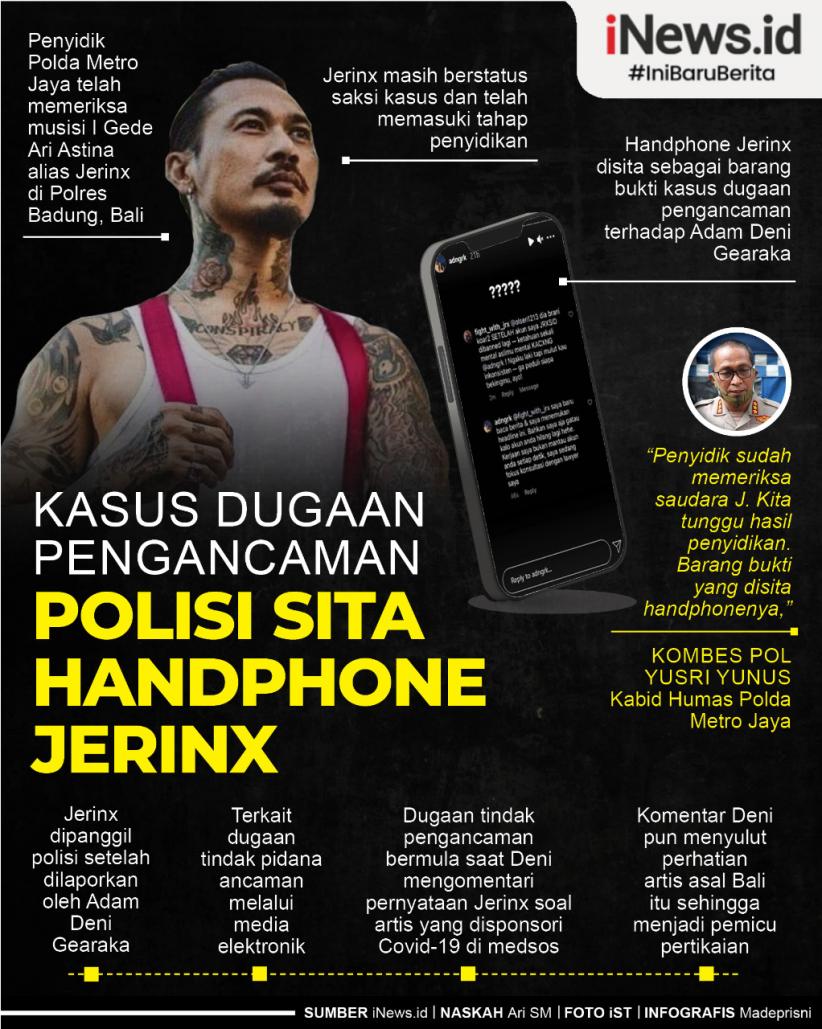 Infografis Kasus Dugaan Pengancaman, Polisi Sita Handphone Jerinx