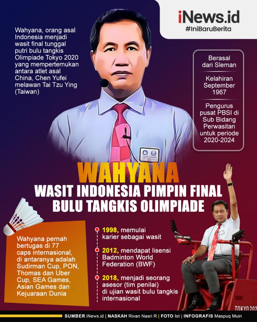 Infografis Wahyana Wasit Indonesia yang Pimpin Final Olimpiade Tokyo
