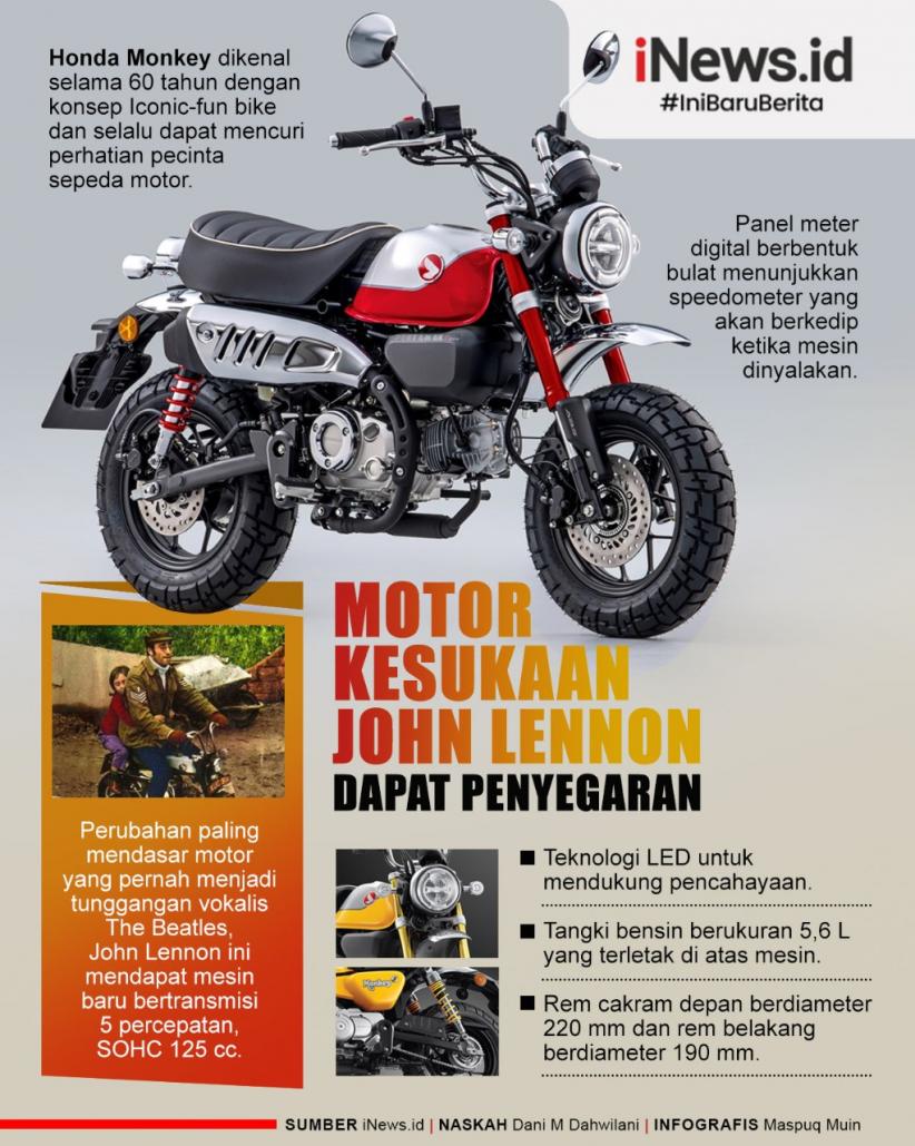 Infografis Honda Monkey Motor Kesukaan John Lennon 