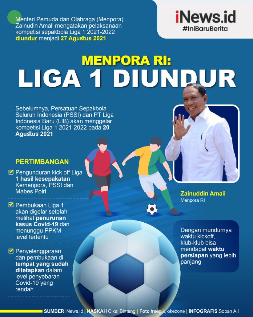 Infografis Menpora Sebut Liga 1 Diundur 27 Agustus
