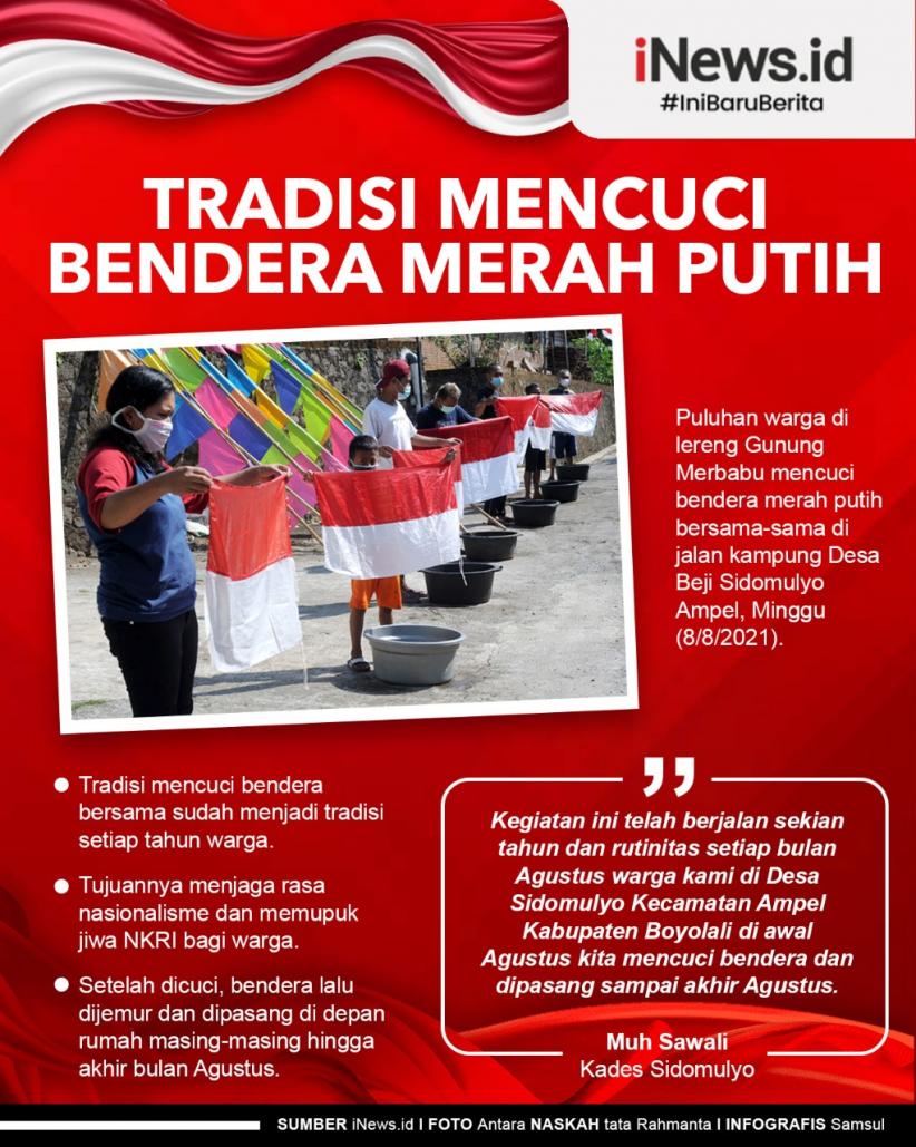 Infografis Tradisi Mencuci Bendera Merah Putih di Lereng Gunung Merbabu