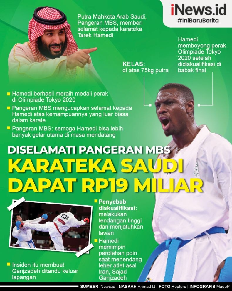 Infografis Karateka Saudi Dihadiahi Rp19 Miliar Rebut Medali Perak Olimpiade