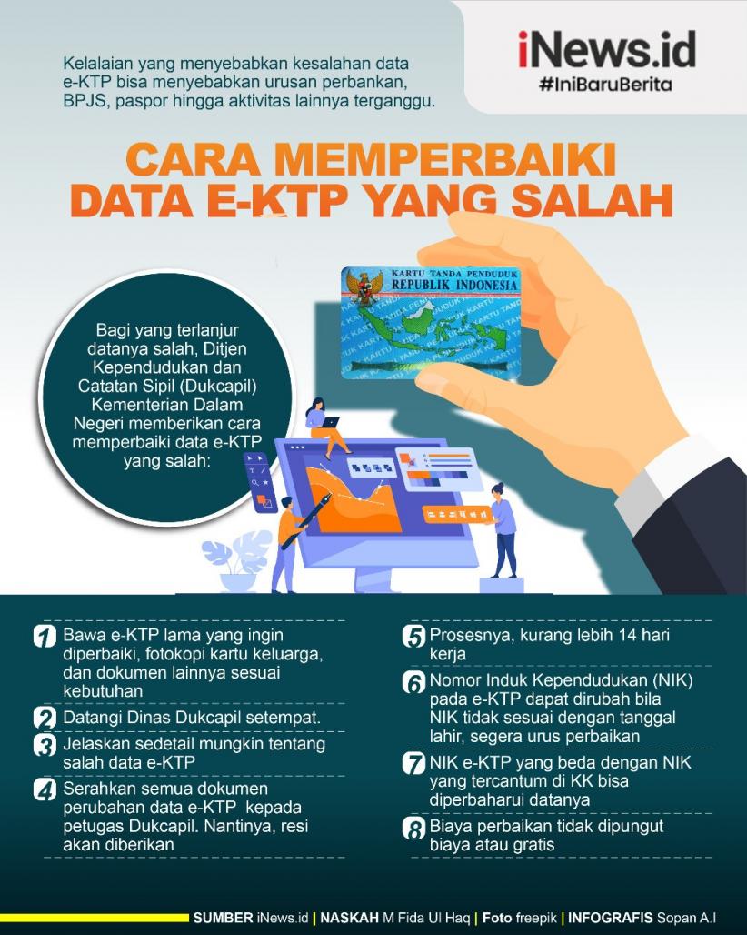 Infografis Cara Memperbaiki Data e-KTP yang Salah