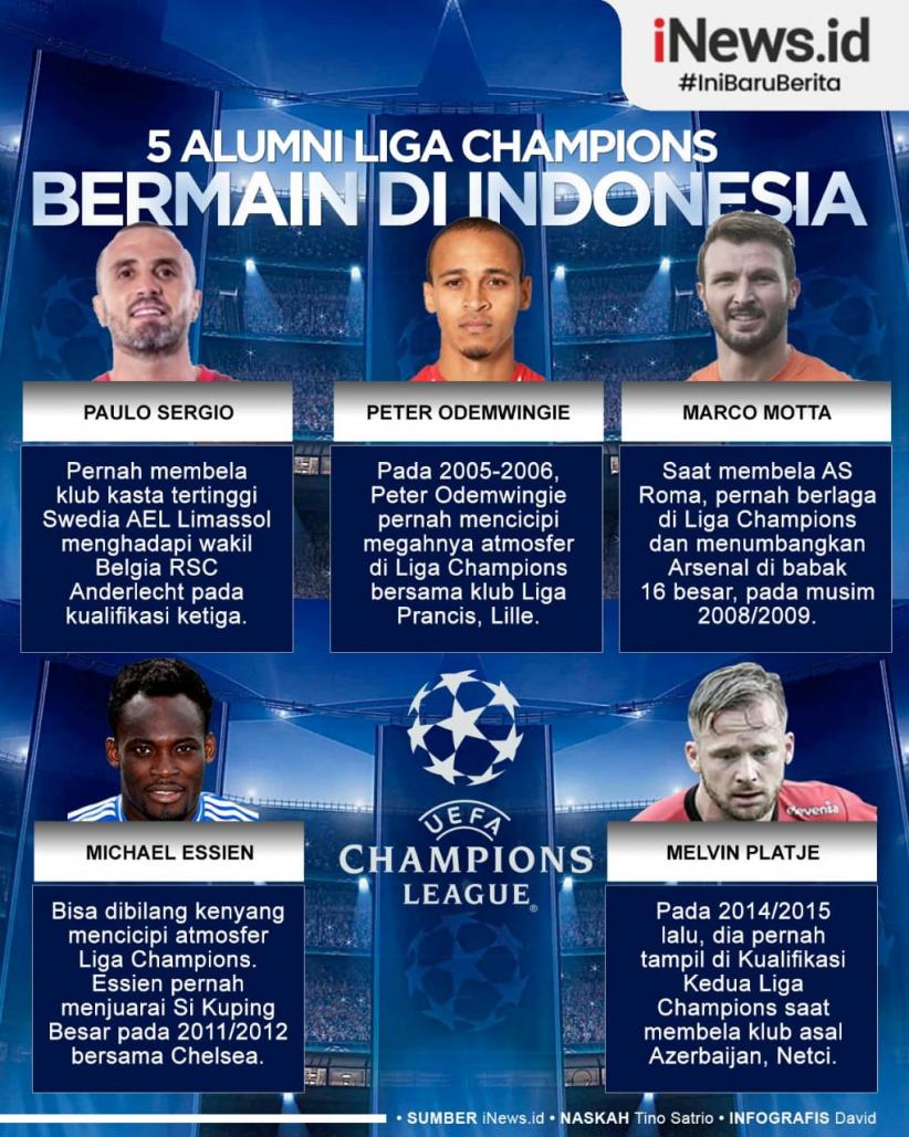 Infografis Alumni Liga Champions yang Main di Indonesia