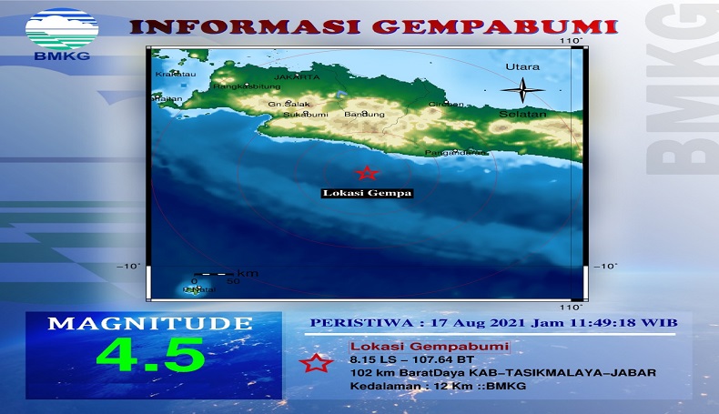  Gempa Bumi Guncang Tasikmalaya, Getaran Terasa hingga Ciwidey Bandung 