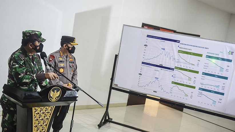 Panglima TNI Apresiasi Tenaga Kesehatan RSDC Wisma Atlet Kemayoran - Bagian 3