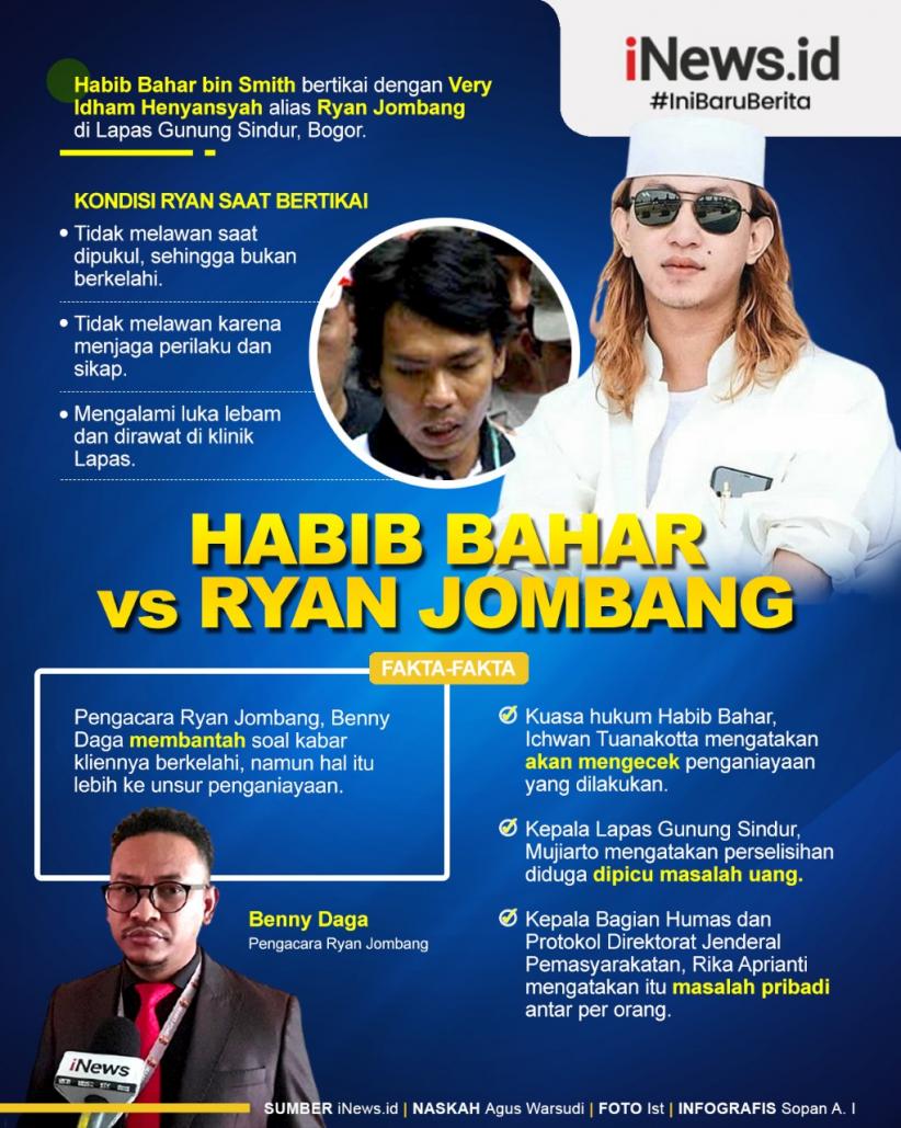 Infografis Habib Bahar vs Ryan Jombang