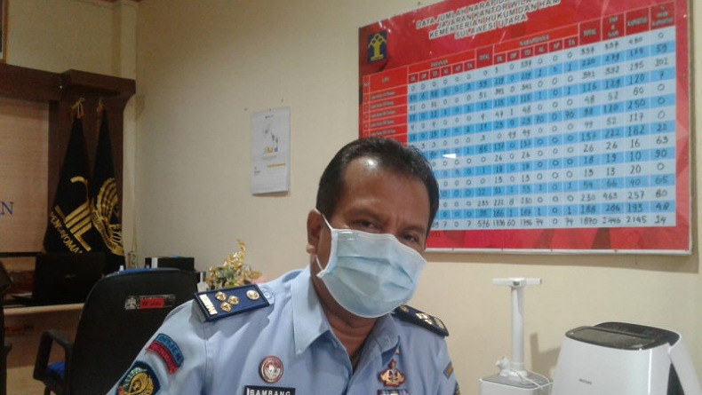 title Divisi Pemasyarakatan Pastikan 1.664 Narapidana di Sulut Dapat Remisi, 4 Langsung Bebas Divisi Pemasyarakatan Pastikan 1.664 Narapidana di Sulut Dapat Remisi, 4 Langsung Bebas