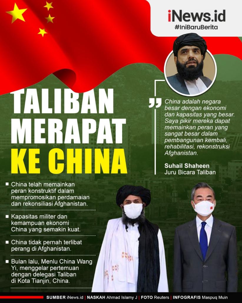Infografis Taliban Merapat ke China