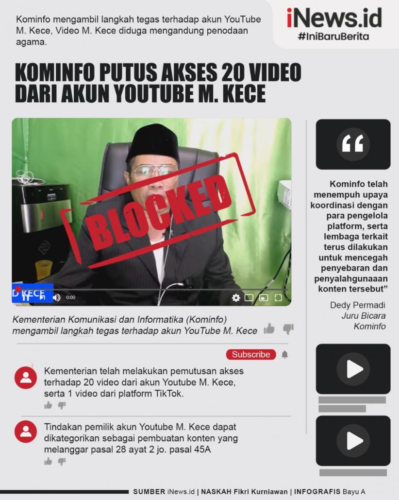 Infografis Kominfo Putus Akses 20 Video dari Akun Youtube M Kece