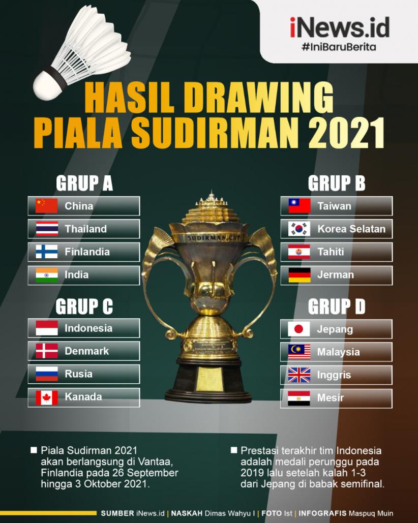 Piala sudirman schedule