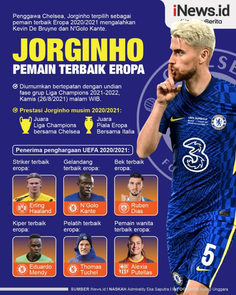 Infografis Jorginho Pemain Terbaik Eropa 2020/2021
