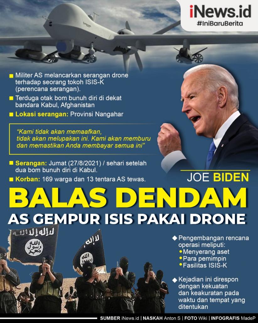 Infografis Balas Dendam, AS Gempur ISIS Pakai Drone