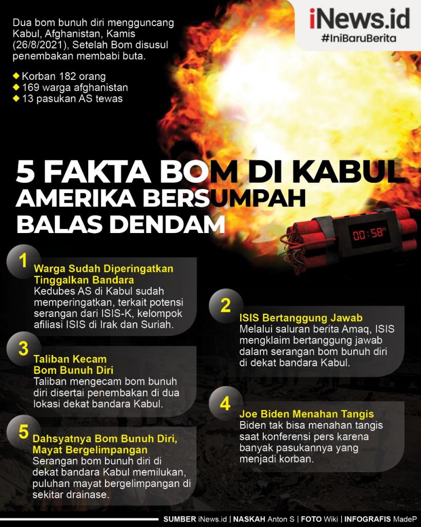 Infografis 5 Fakta Bom di Kabul Tewaskan Puluhan Orang, Amerika Bersumpah Balas Dendam