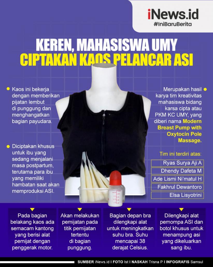 Infografis Mahasiswa UMY Ciptakan Kaos Pelancar ASI