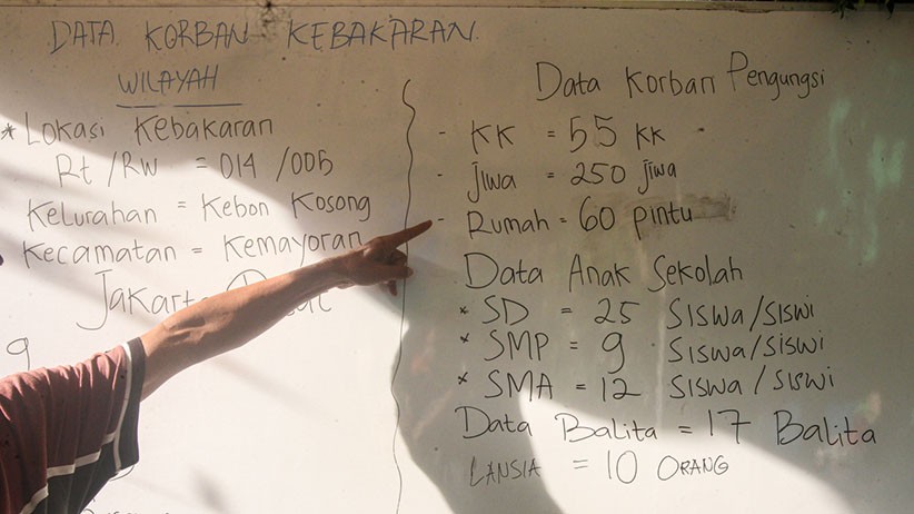 Ratusan Korban Kebakaran Kemayoran Masih Mengungsi di Gedung Sekolah - Bagian 5