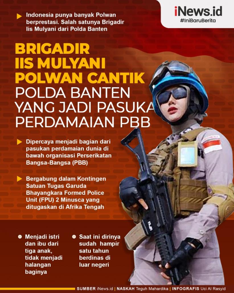 Infografis Brigadir Iis Mulyani, Polwan Cantik Polda Banten yang Jadi Pasukan Perdamaian PBB