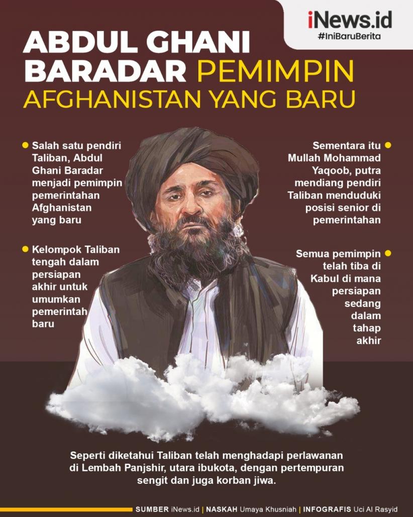 Infografis Abdul Ghani Baradar Bakal Pemimpin Baru Afghanistan