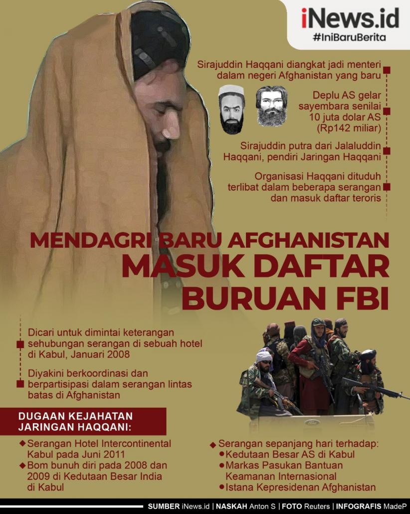 Infografis Mendagri Baru Afghanistan Masuk Daftar Buruan FBI