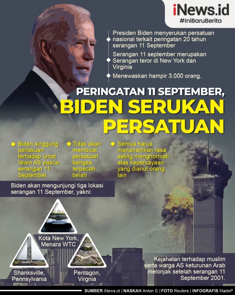 Infografis Joe Biden Serukan Persatuan Amerika dalam Peringatan Serangan 11 September