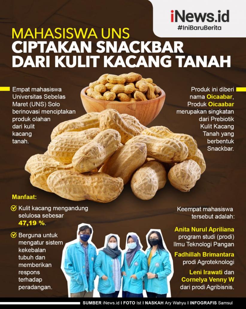 Infografis Mahasiswa UNS Ciptakan Snackbar dari Kulit Kacang Tanah