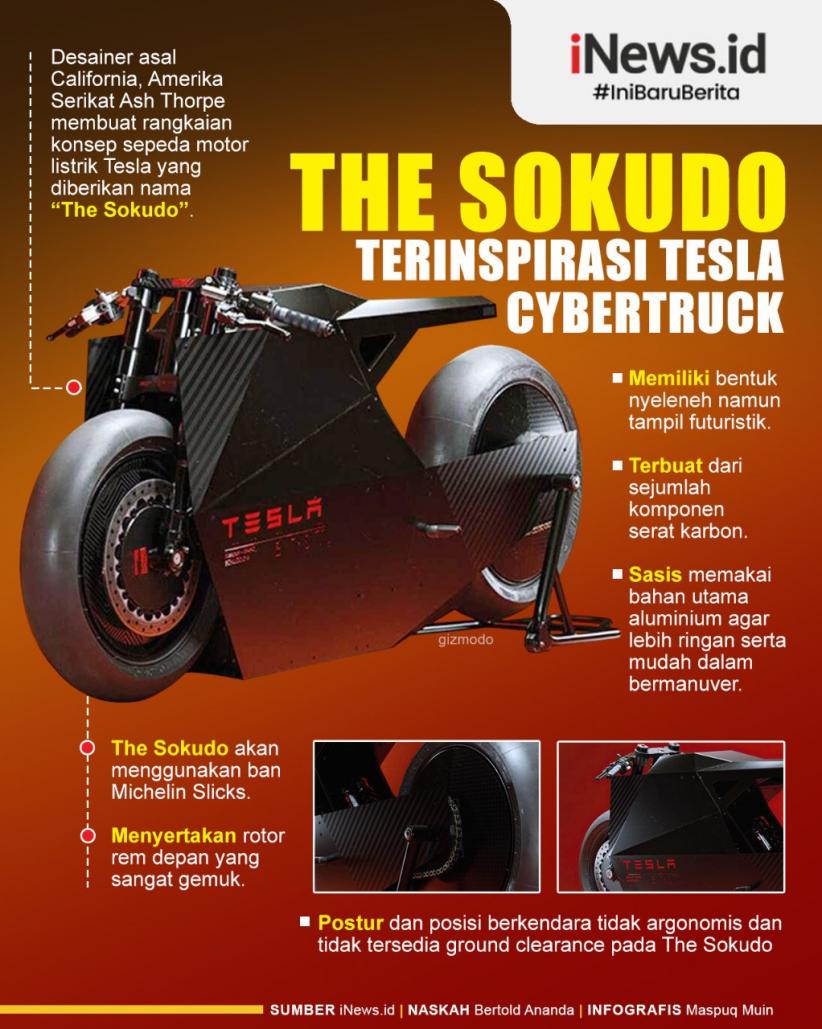 Infografis Penampakan Motor Listrik Tesla The Sokudo