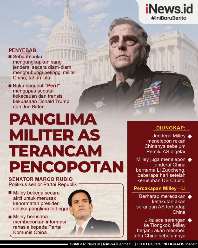 Infografis Panglima Militer AS Terancam Dicopot