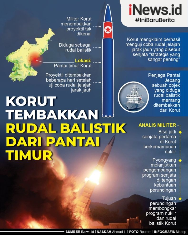 Infografis Korut Luncurkan Rudal Balistik Lagi