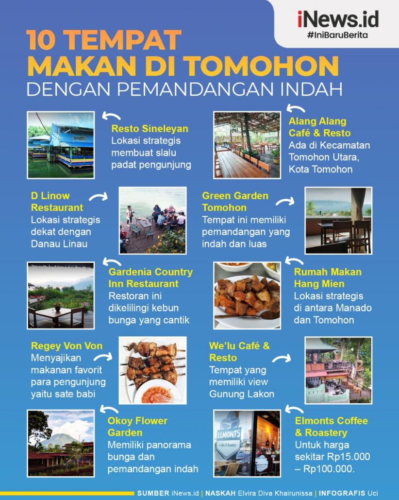 Infografis 10 Tempat Makan di Tomohon dengan Pemandangan Indah