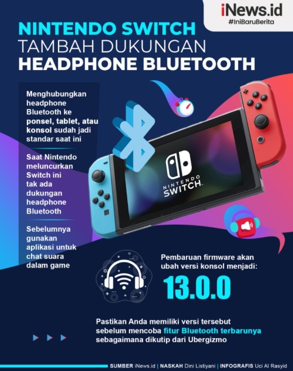 Infografis Nintendo Switch Tambah Dukungan untuk Headphone Bluetooth