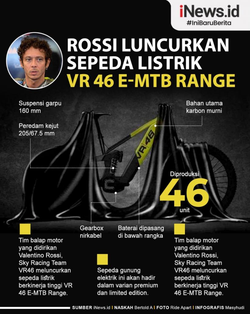 Infografis Valentino Rossi Luncurkan Sepeda Listrik Edisi Terbatas Hanya 46 Unit di Dunia
