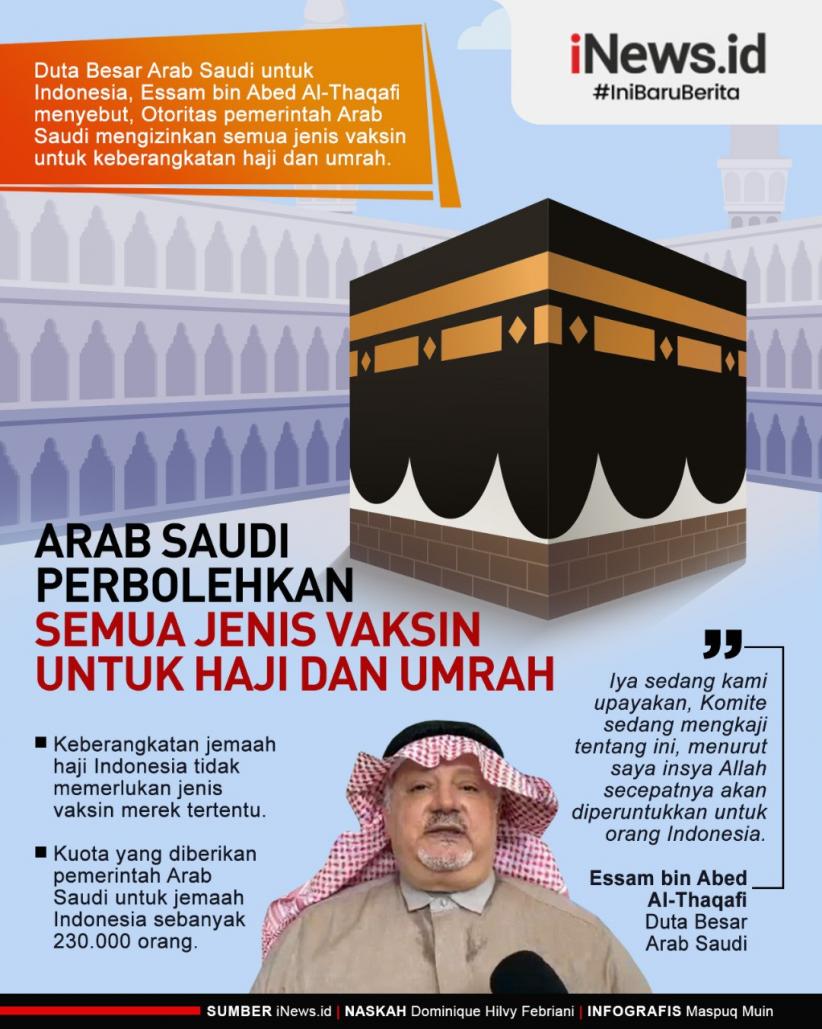 Infografis Arab Saudi Perbolehkan Semua Jenis Vaksin untuk Haji dan Umrah