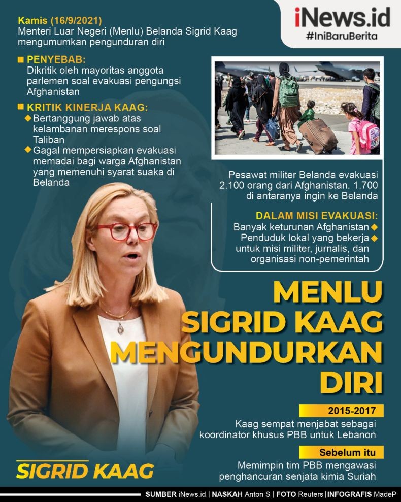 Infografis Menlu Belanda Mundur Setelah Dikritik soal Penanganan Pengungsi Afghanistan