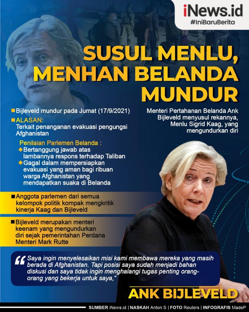 Infografis Susul Menlu, Menhan Belanda Mundur