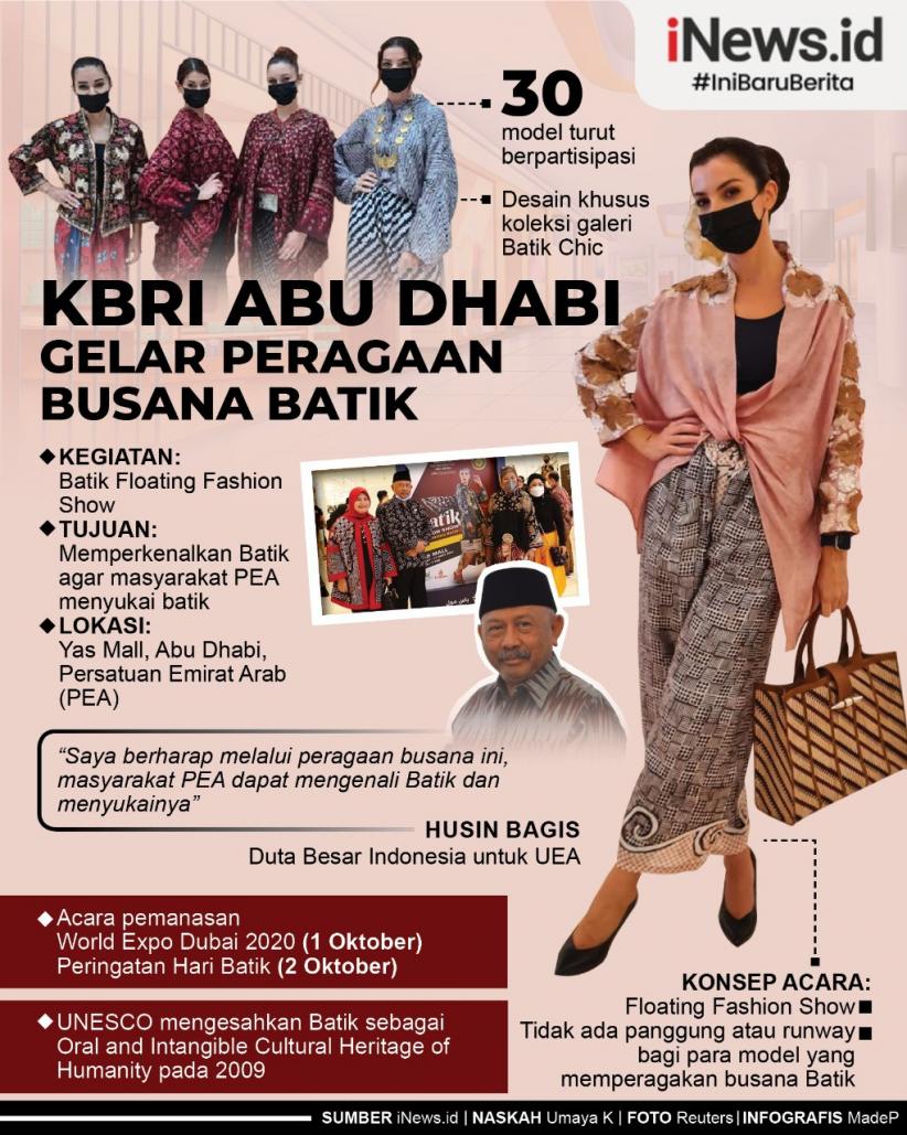 Infografis KBRI Abu Dhabi Gelar Peragaan Busana Batik