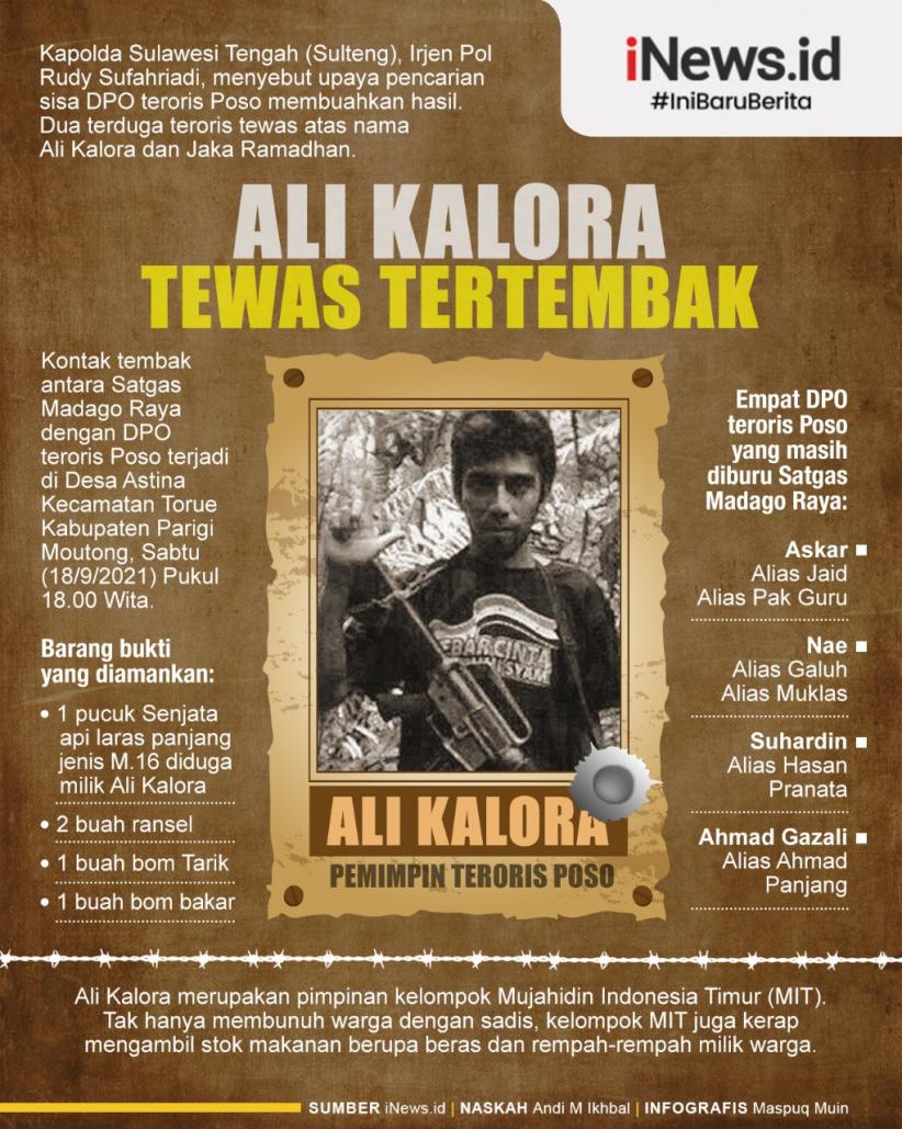 Infografis Ali Kalora Tewas Tertembak
