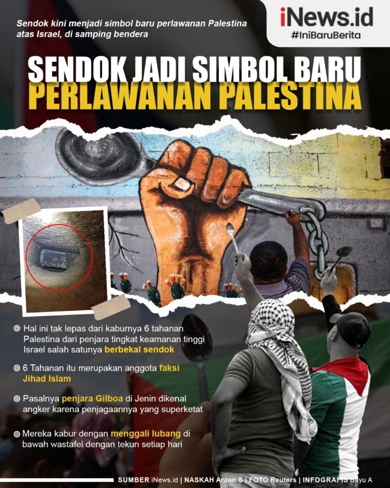 Infografis Sendok Jadi Simbol Baru Perlawanan Palestina terhadap Israel