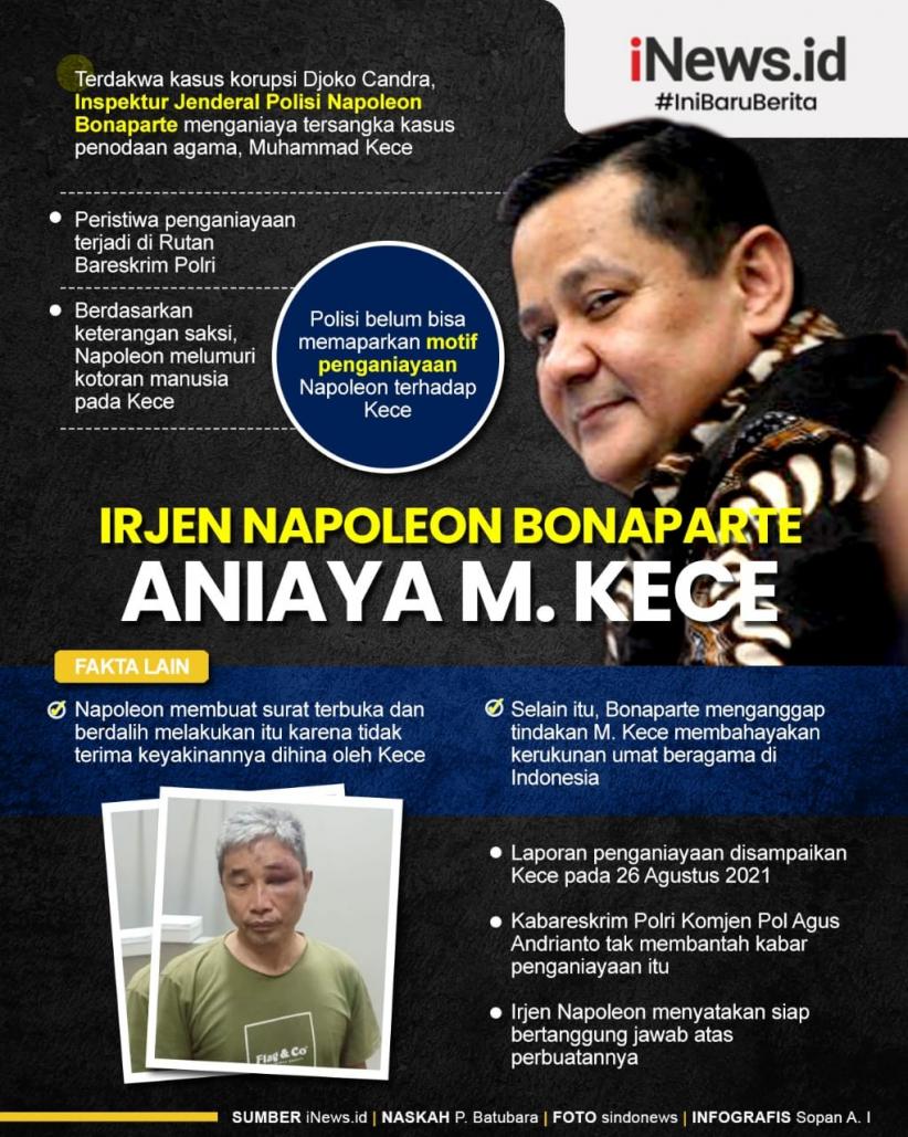 Infografis Irjen Napoleon Bonaparte Aniaya M Kece