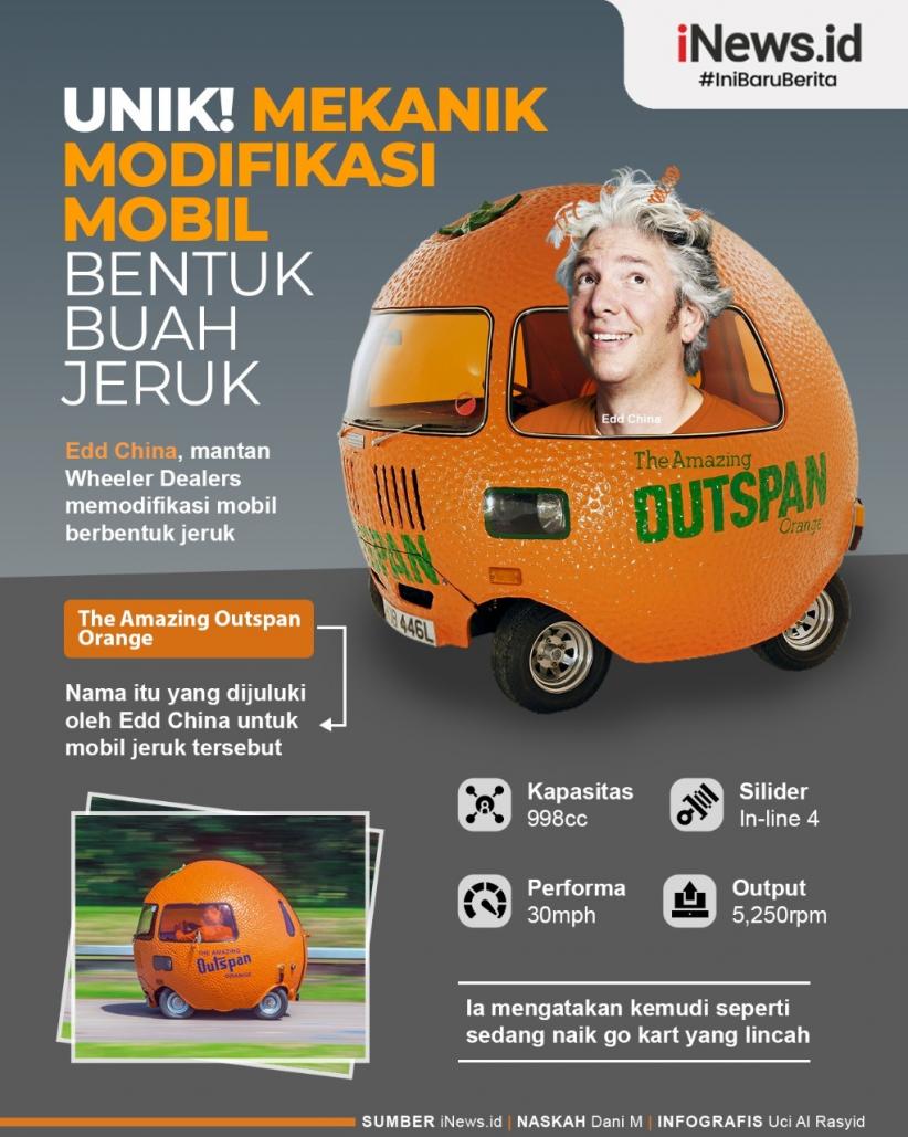 Infografis Modifikasi Mobil Unik Berbentuk Buah Jeruk
