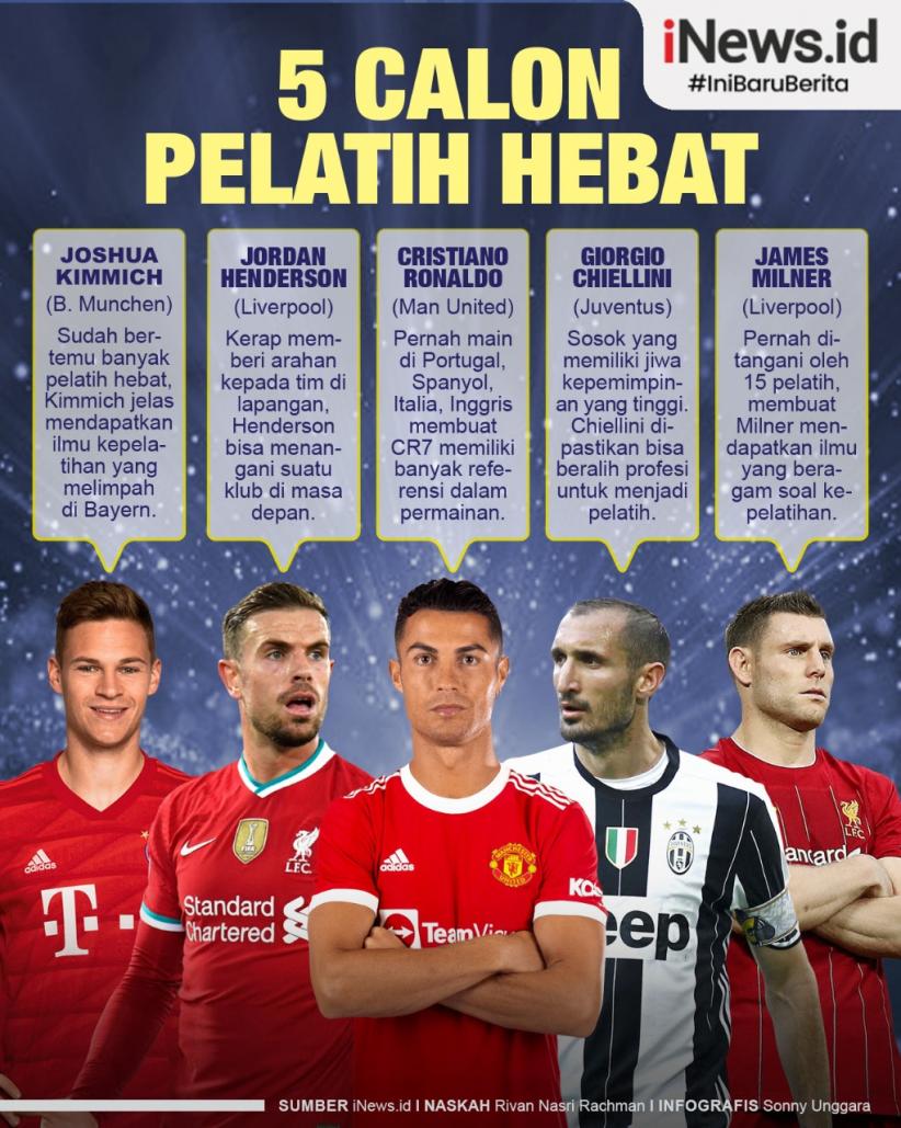 Infografis 5 Pesepakbola Jenius Calon Pelatih Hebat di Masa Depan