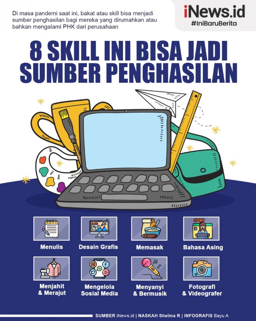 Infografis 8 Skill Ini Bisa Jadi Sumber Penghasilan