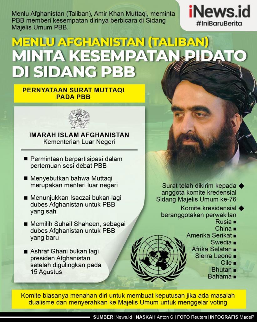 Infografis Menlu Afghanistan Minta Kesempatan Pidato di Sidang PBB