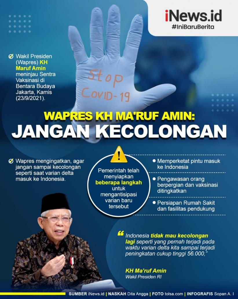 Infografis Ma'ruf Amin Ingatkan Jangan Kecolongan seperti Varian Delta