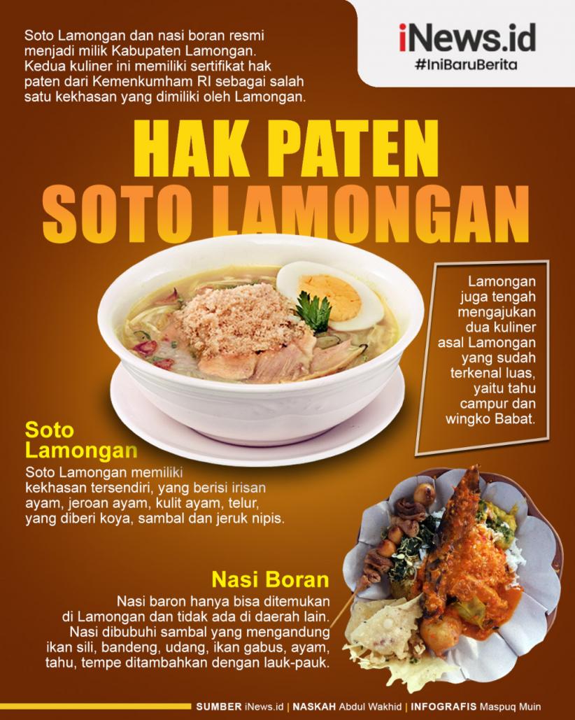 Infografis Hak Paten Soto Lamongan dan Nasi Boranan Resmi Milik Kabupaten Lamongan