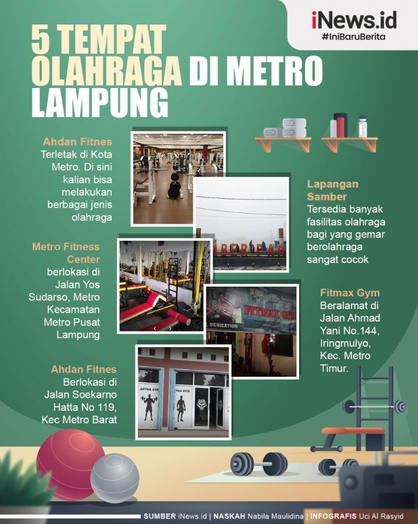 Infografis Tempat Olahraga di Metro Lampung