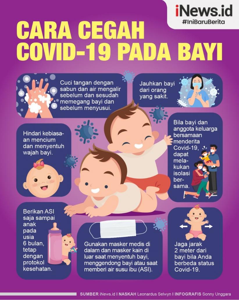 Infografis Cara Cegah Covid-19 Pada Bayi