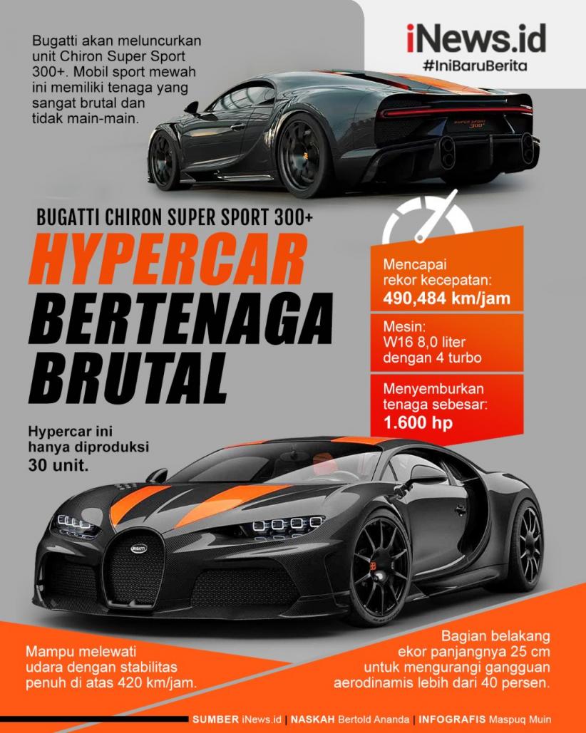 Infografis Buggati Luncurkan Hypercar Chiron Edisi Khusus Super Sport 300+